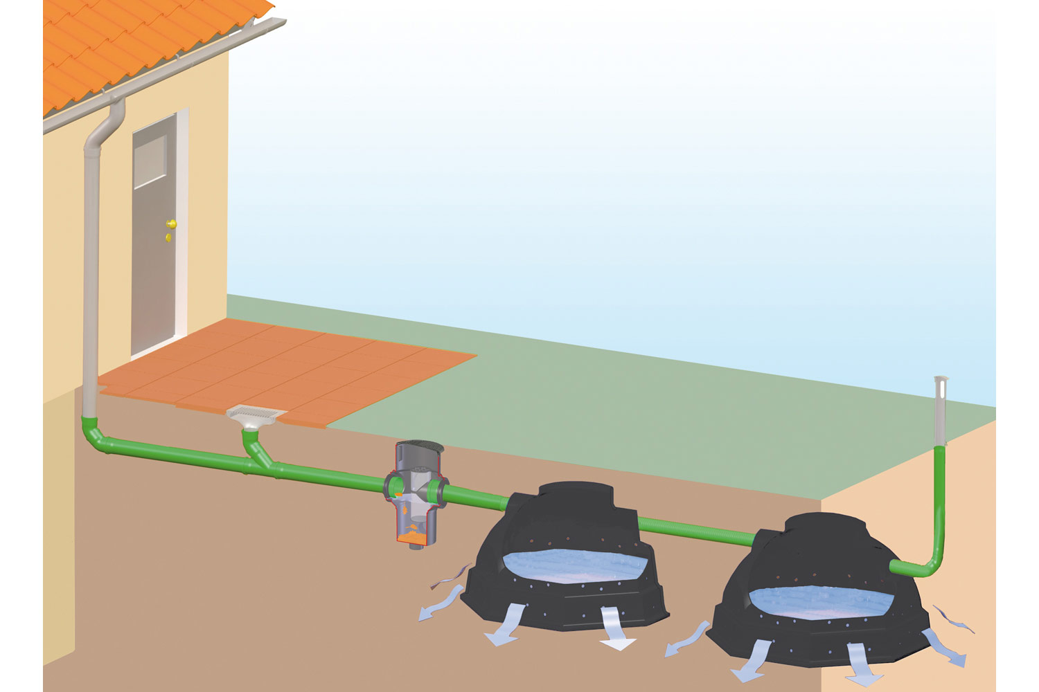 Ponikovalni iglu Sistem Standard Paket 4.500 L